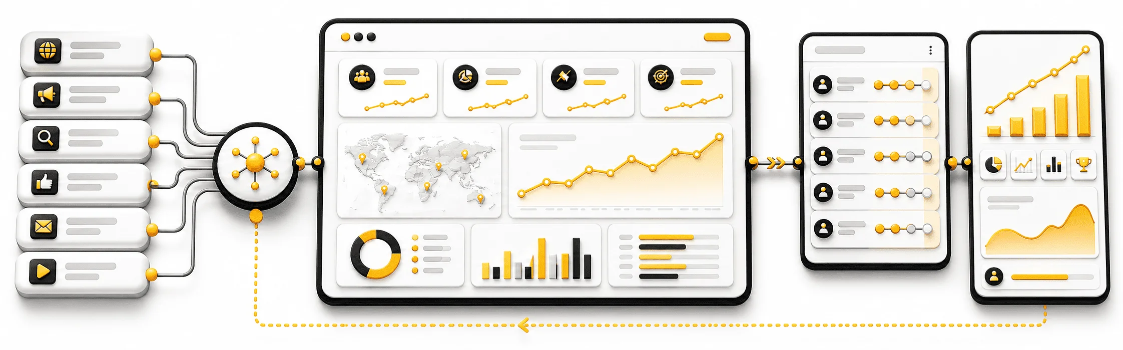 Analytics & Conversion Tracking